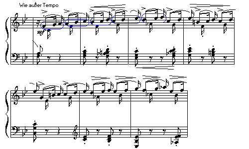 Humoreske Op. 20-4 (7K)