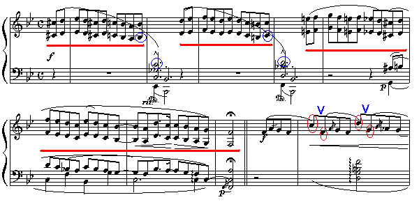 Humoreske Op. 20-6 (9K)