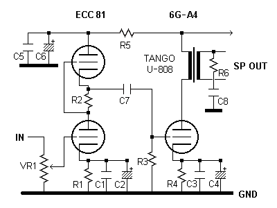 6G-A4 Single No-NFB Amplifier Av H}